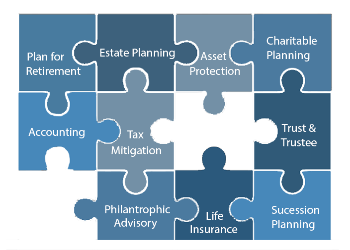 financial consulting puzzle pieces